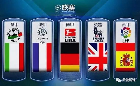 團隊運動